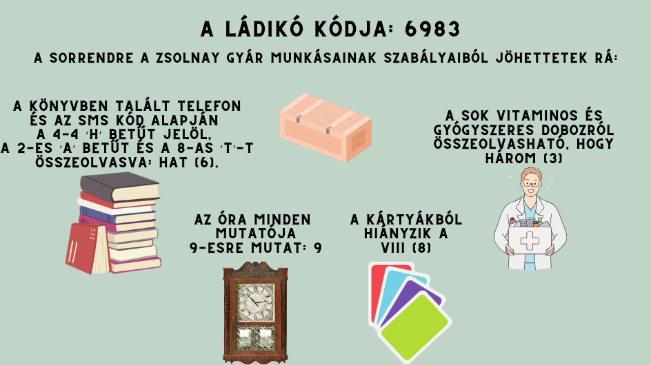 Széf3-ládikó megoldás