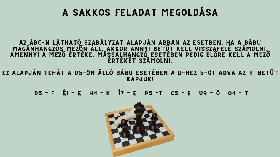 Széf5-sakkos megoldás