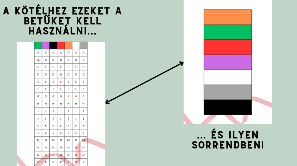 kötélhez